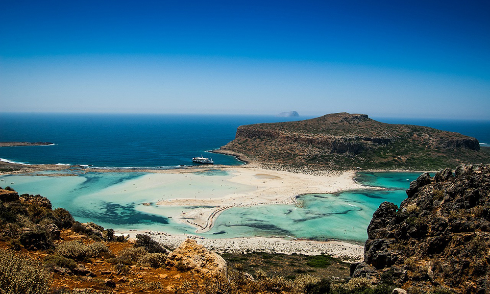 Weetjes over Griekenland -