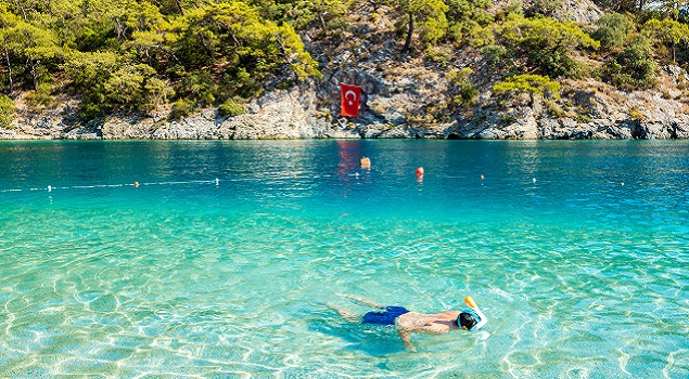 Snorkelen Turkije